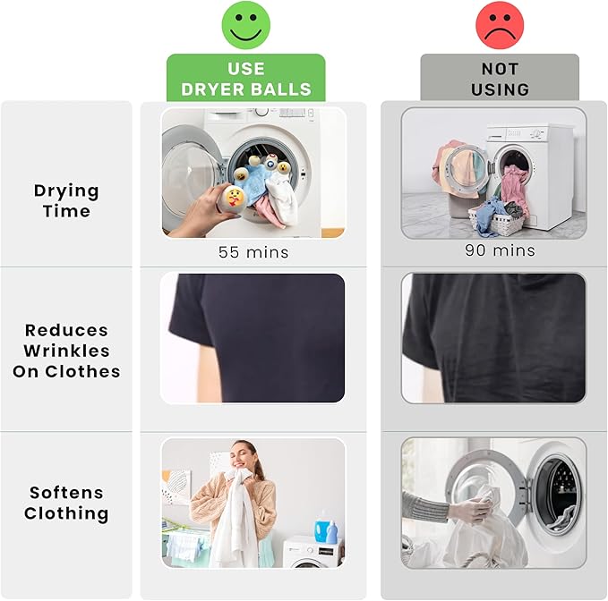 Dryer Ball Kit: 6 XL Wool Dryer Balls - Natural Fabric Softener, Reusable, Reduces Clothing Wrinkles and Saves Drying Time - Reduces Wrinkles and Saves Drying Time (6pcs Wool Dryer Ball) (Emoji)