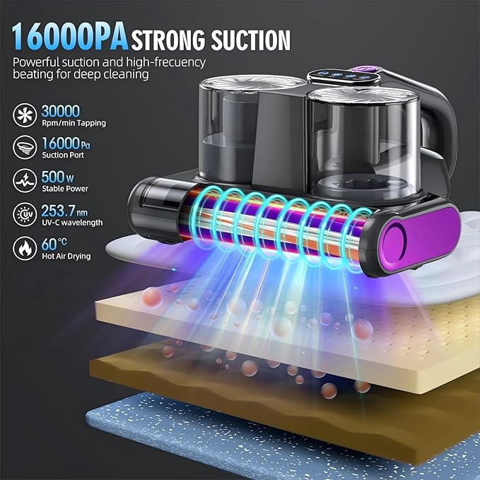 Mattress Vacuum Bed Vacuum Cleaner 16Kpa Suction 253.7nm UV-C Light, 140°F Heated Air, 30000 RPM Brushroll, Ultrasonic, HEPA Filter, Handheld Vacuums for Carpet/Sofa, 500W Corded, (Dark Gray)