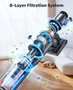 Cordless Vacuum Cleaner, 600W 50KPA 65Mins Vacuum Cleaners for Home, Upgraded Stick Vacuum with Extra Mattress Cleaning Tool, Self-Standing, Anti-Tangled Vacuum Cordless for Pet Hair/Floors/Carpets