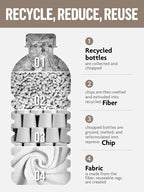 Fantasticlean Microfiber Cleaning Cloth Roll -30 Pack, Tear Away Microfiber Towels, 12" x 12", Reusable, Washable, Scratch Free, Ultra Absorbent Dishcloth for Car, Home Supplies, Pet, Kitchen (TAN)