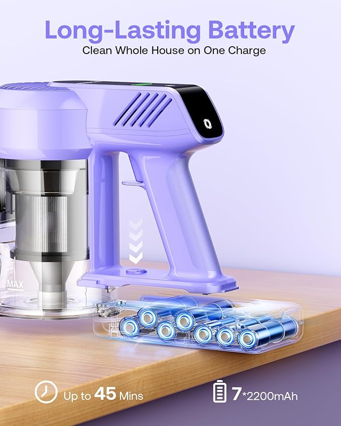 Cordless Vacuum Cleaner, 40Kpa 45Mins Vacuum Cleaners for Home, 8-in-1 Lightweight Stick Vacuum with Powerful Suction, Anti-tangle Wireless Vacuum for Carpet, Tile, Pet Hair, Hardwood Floors, Purple