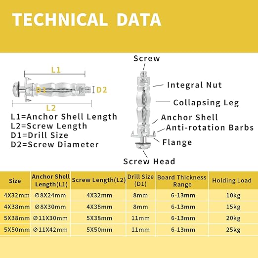 Hollow Wall Anchor Heavy Duty Zinc Plated Steel Bolt Hollow Drive Wall Anchor Screw Set for Drywall,Multiple Sizes Assortment Kit (5size52pcs)