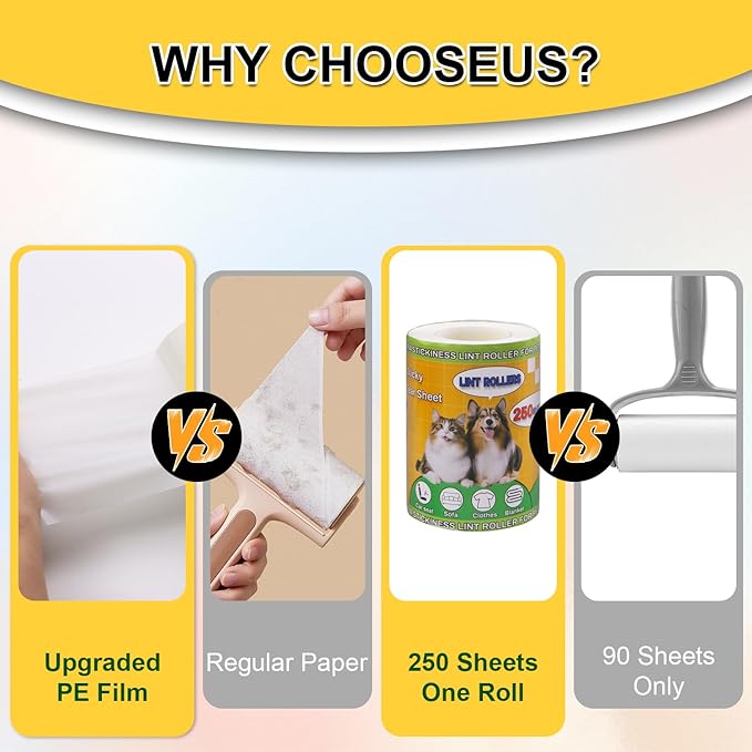 Lint Rollers 2 Pack for Pet Hair 500 Sheets Extra Sticky Pet Hair Remover for Clothes Furniture Carpet Cleaner Cars Dogs Travel-Friendly Grip Handle