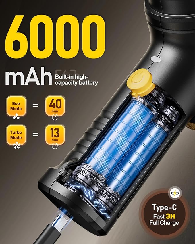 Handheld Vacuum Cleaner 21000Pa Suction with Brushless Motor, 4-in-1 Portable Mini Car Vacuum with 2 Suction Modes, Cordless Vacuum with LED Light, Type-C Charge for Car, Office Desk, Keyboards