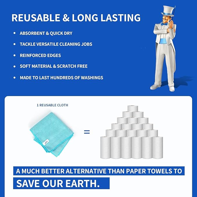 MR.SIGA Microfiber Cleaning Cloth, Pack of 24, Size:12.6" x 12.6"