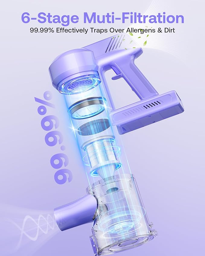 Cordless Vacuum Cleaner, 40Kpa 45Mins Vacuum Cleaners for Home, 8-in-1 Lightweight Stick Vacuum with Powerful Suction, Anti-tangle Wireless Vacuum for Carpet, Tile, Pet Hair, Hardwood Floors, Purple