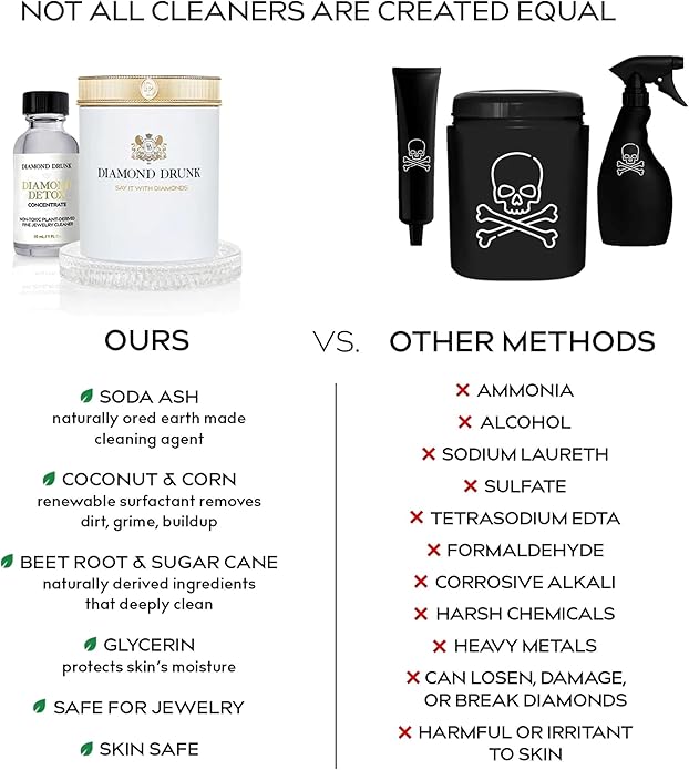 Diamond Drunk The Starter Collections - Non-Toxic, Fine Jewelry Cleaning Kit for Diamond, Gold, & Platinum Rings & More - 2 Months Supply of Safe, Sustainable Cleaner to Restore Shine - Patented Bauble Basket & Reusable Vessel