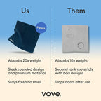 Vove Swedish Dishcloths 5-Pack, Essential Neutrals - FSC Certified Cellulose & Cotton, Oeko-TEX Standard 100, Reusable Washable Kitchen Cleaning Cloths, Eco Friendly Floral Design