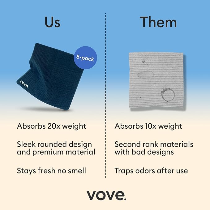 Vove Swedish Dishcloths 5-Pack, Modern Abstract - FSC Certified Cellulose & Cotton, Oeko-TEX Standard 100, Reusable Washable Kitchen Cleaning Cloths, Eco Friendly Floral Design