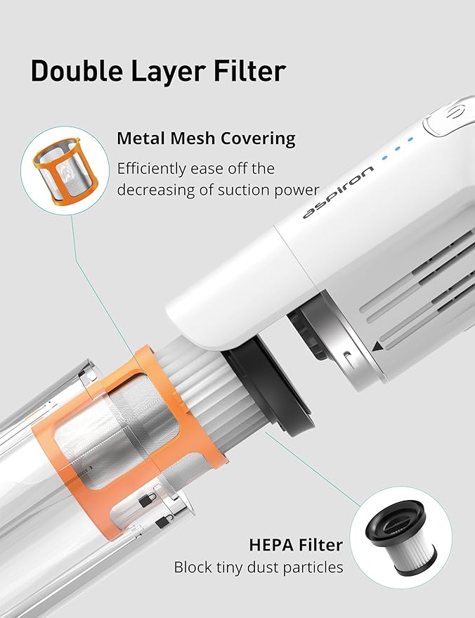Aspiron Cordless Handheld Vacuum, 24KPA Powerful Car Vacuum, Rechargeable, Charging Dock, Ergonomic Handle, 2-in-1 Crevice Tool, 1.8lb Portable Vacuum Cleaner with 2-Speed for Car, Home, White