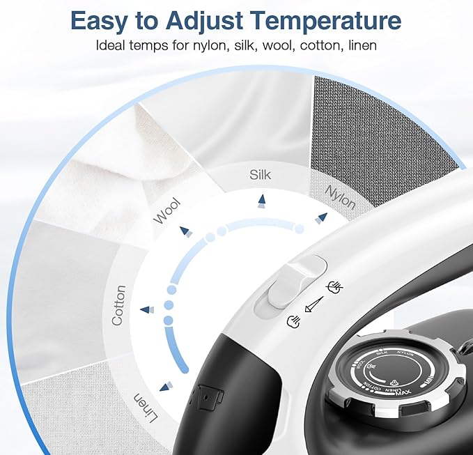 Sundu Mini Travel Iron with Steam,1000W Portable Non-Stick Soleplate Steam Small Iron for Quilting & Sewing,300 Microsteam Holes,90ml Water Tank,Lockable Safety Base,Digital Temperature Control