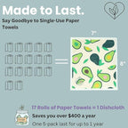 Harps&Seb Swedish Dishcloths for Kitchen Dish Towels - 5 Pack, Non-Scratch Reusable Paper Towels, Super Absorbent Washable Swedish Dish Cloths, No Odor, Biodegradable, Fruit Design