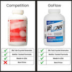 GoFlow Drain Cleaner Granules - 2 Pound Tub | Odorless Non-Acid Lye Crystal Cleaners That Work - Best Stinky Pipe Opener | Battle-Tested Drain Clear Granules - Made In USA