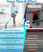 Updated 1500 RPM Battery Electric Spin Scrubber with Handle, 8 Replaceable Shower Scrubber & 2 Battery Powered Cleaning Brush with Display 3 Speed & Adjustable Handle Cordless Power Scrubber for Clean