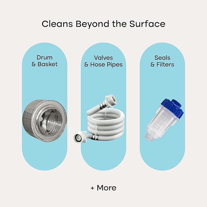 Uproot Clean Washing Machine Cleaner Tablets Ultra - 40% Stronger Formula: Designed for Pet Owners, Remove Residue, Grime & Odors, Compatible with HE, Top & Front Load, 24 Pack - 12 Month Supply