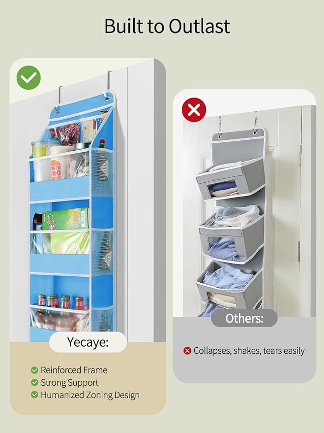 Yecaye 5 Tier Over the Door Organizer, Swing-proof Door Organizer Hanging with Clear PVC Windows, Behind the Door Storage for Bedroom Nursery Closet Laundry Pantry Bathroom, Soft Sky Blue