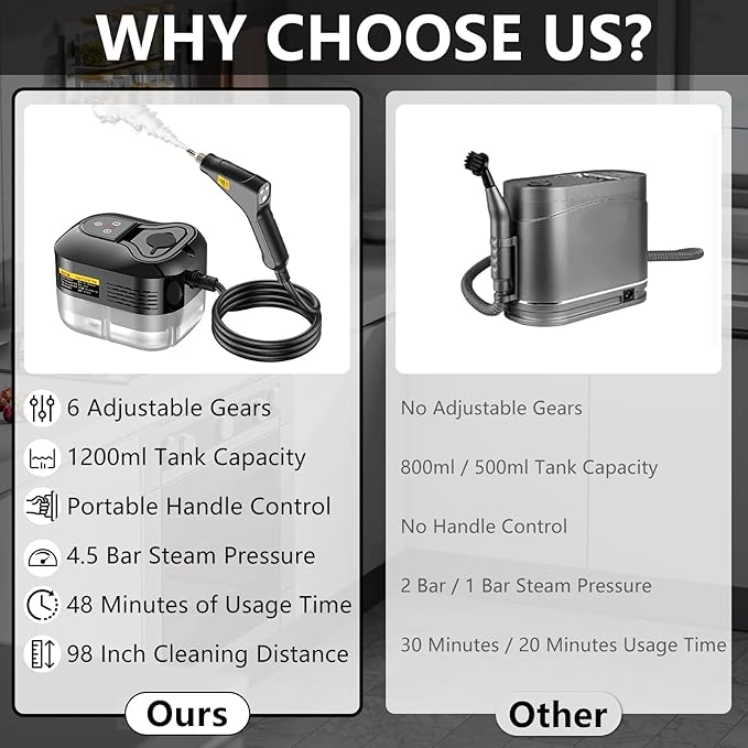 Handheld Steam Cleaner, Portable Steamer for Cleaning with 9pcs Accessories, 6-Level Adjustable Handle, 12s Heat-Up, 1200ml Tank, Steam Cleaner for Home,Dirt,Grout,Tile,Floor,Couch and Car (Black)