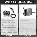 Handheld Steam Cleaner, Portable Steamer for Cleaning with 9pcs Accessories, 6-Level Adjustable Handle, 12s Heat-Up, 1200ml Tank, Steam Cleaner for Home,Dirt,Grout,Tile,Floor,Couch and Car (Black)