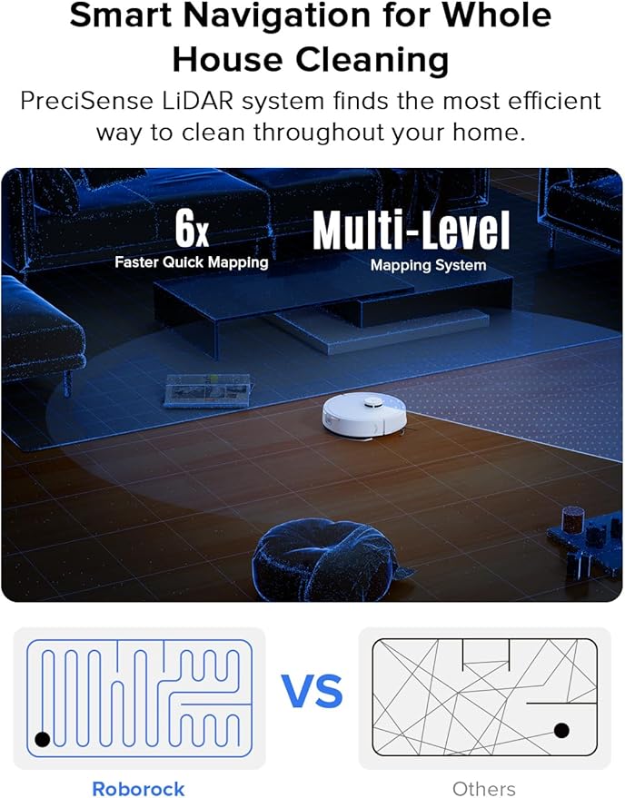 roborock Q7 L5 Robot Vacuum and Mop Combo, 8,000Pa Suction, Upgraded from Q5 Pro, Dual Anti-Tangle System, LiDAR Navigation, No-Go Zones, Self-Charging Robotic Vacuum Cleaner, White