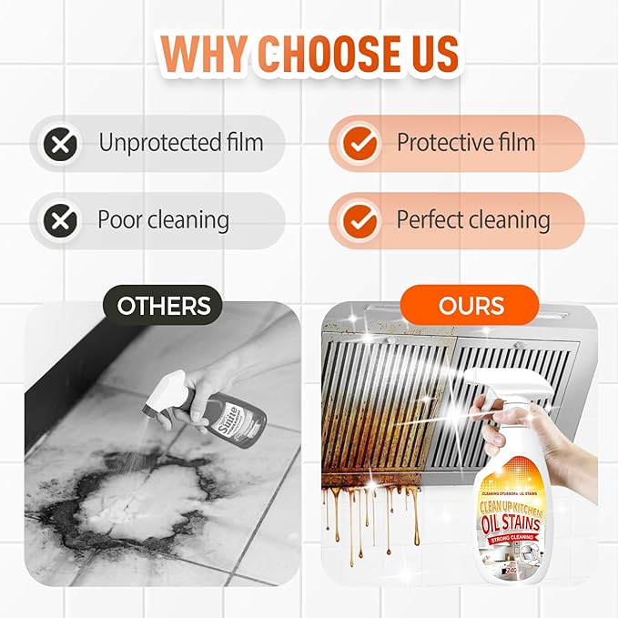 AIIONP Heavy Duty Degreaser, 2025 Upgraded Kitchen Cleaner, Multipurpose Oil Stain Remover for Restaurant Grill, Strong Cleaning Spray for Home Chef (3)