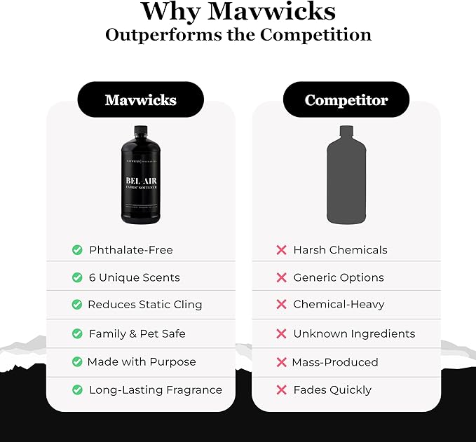 Mavwicks Fragrances - Luxury Scented Liquid Fabric Softener (Bel-Aire) 32 Oz – Crafted with Clean Ingredients – Reduces Static, and Softens Clothes – Safe for All Fabrics and Skin