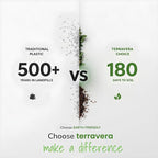 Compostable Trash Bags with Handles | BPI & OK Home Certified ASTM D6400 Standards | Heavy Duty Kitchen & Yard Waste Bags (13 Gallon Flat Top (50 Count) with Gallon Freezer Bags (50 Count))