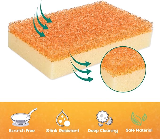 Scrub Sponge, Dual-Sided Temperature-Responsive Scrubber - Non-Scratch - Multipurpose Dish Sponges for Kitchens, Bathrooms, and Outdoor Use - 6 Pack