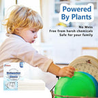 Upgraded Eco Dishwasher Detergent Sheets Up To 32 Loads, Unscented Plastic Free Dishwashing Soap Strips With High Efficient Solid Enzyme, Leaving Dishes Sparkling Clean