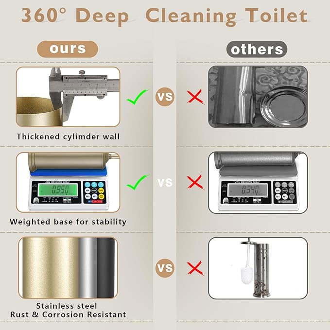 Gold Toilet Brush and Holder Set, Stainless Steel Toilet Brush for Bathroom,Heavy Duty Gold Toilet Bowl Brush and Holder,Deep Cleaning Modern Toilet Cleaner Brush -Space Saving, Covered Brush, Durable