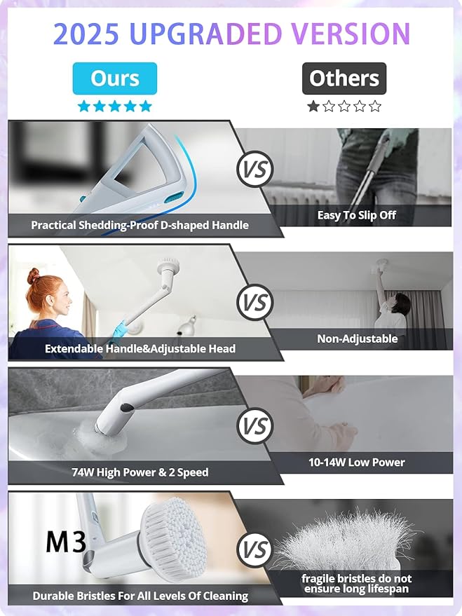 Tilswall Cordless Electric Spin Scrubber - Powered Shower & Tile Cleaning Brush with Detachable Handle, 2-Speed Modes & Extra Battery, for Bathroom Tub/Glass/Car Windows