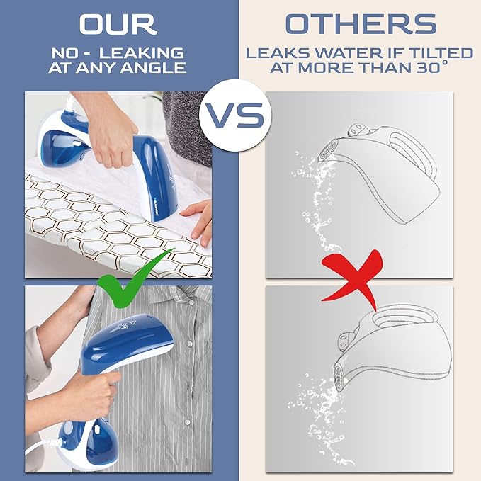 Steamer for Clothes 1200W, Compact Handheld Garment Steamer for Home, Travel, Office. Portable Clothing Steamer with Upgraded Large Capacity Water Tank. Fabric Wrinkle Remover.