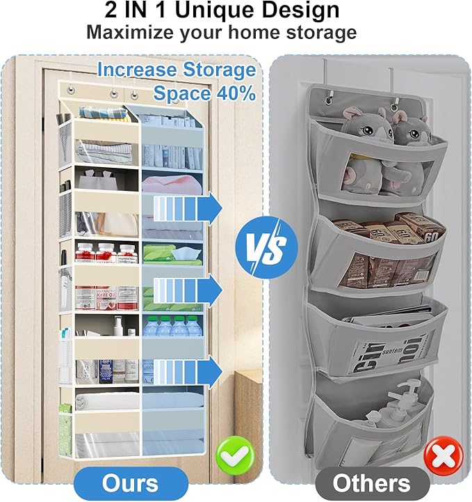 Over The Door Organizer Multi Pocket,5 Tier Large Hanging Shelf for Storage Kids Toys, Diapers, Clothes,Yarn,Heavy Duty Behind Door Storage for Bedroom Bathoom Nursery Closet Pantry,Beige