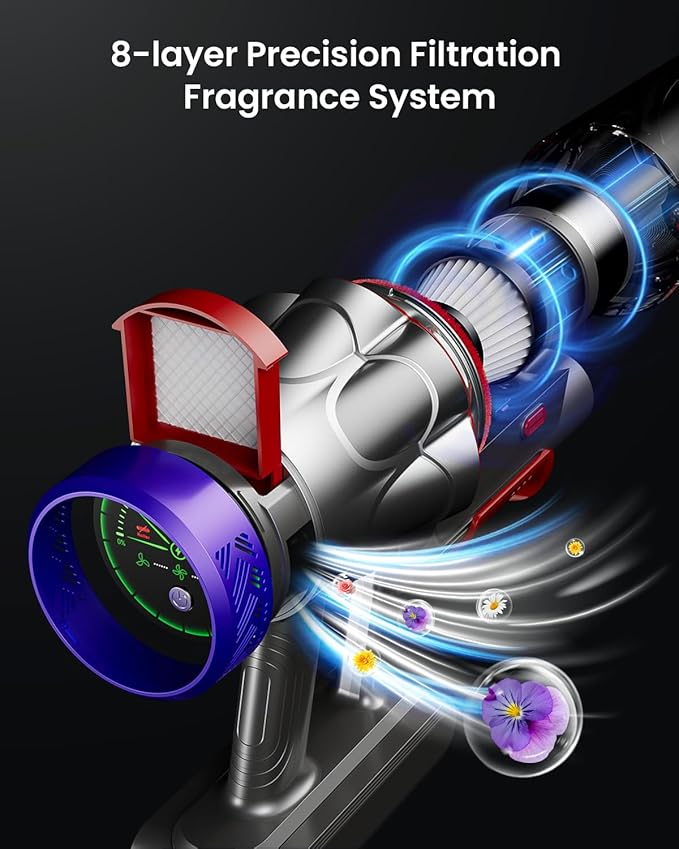 Cordless Vacuum Cleaner, 48KPa 580W 65Mins Vacuum Cleaner for Home, Anti-Tangle Self-standing Stick Vacuum with Scented Tablet, Upgraded Dust Cup Scraping, Vacuum Cordless for Pet Hair/Carpet/Floors