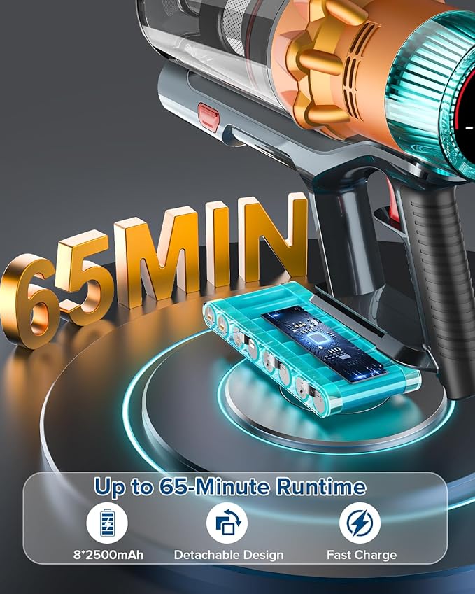 S8 Cordless Vacuum Cleaner, 600W 48Kpa 65mins Stick Vacuum Rechargeable, Wireless Lightweight Handheld Vacuum Cleaners for Home Pet Hair Carpet Hardwood Floor Car