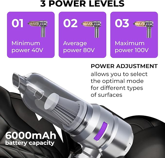 Cordless Handheld Vacuum & Air Duster – 4 in 1 Mini Portable 18000PA, Brushless Car Vacuum Cleaner, Blower & Inflator for Home, Office & Travel – Purple