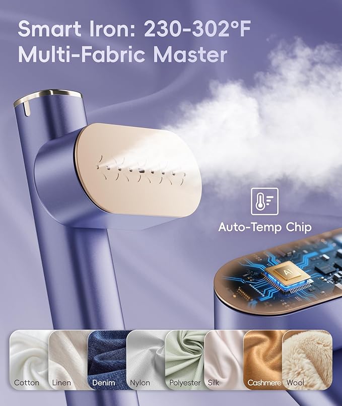 Travel Steamer for Clothes, 100-240V Dual Voltage Portable Garment Steamer, 1000W Travel Size Handheld Steamer & Iron 2 in 1 for Global & Europe Travel, Business, Home, Blue