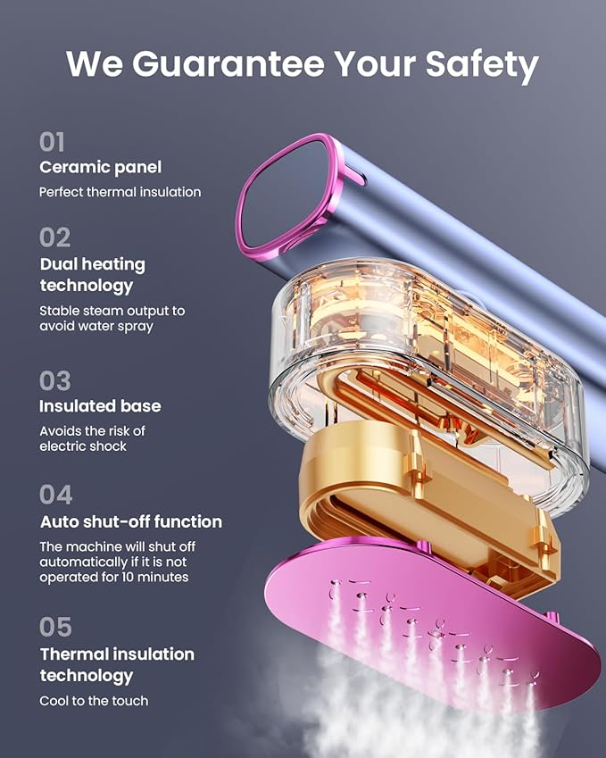 Travel Steamer for Clothes,100-240V Portable Garment Steamer, Steamer＆Iron 2 In 1,30s Fast Heat-up,120ml Water Tank,Large Ceramic Heat Panel,HandheldSteamer for Global ＆ Europe Traveling,Purple