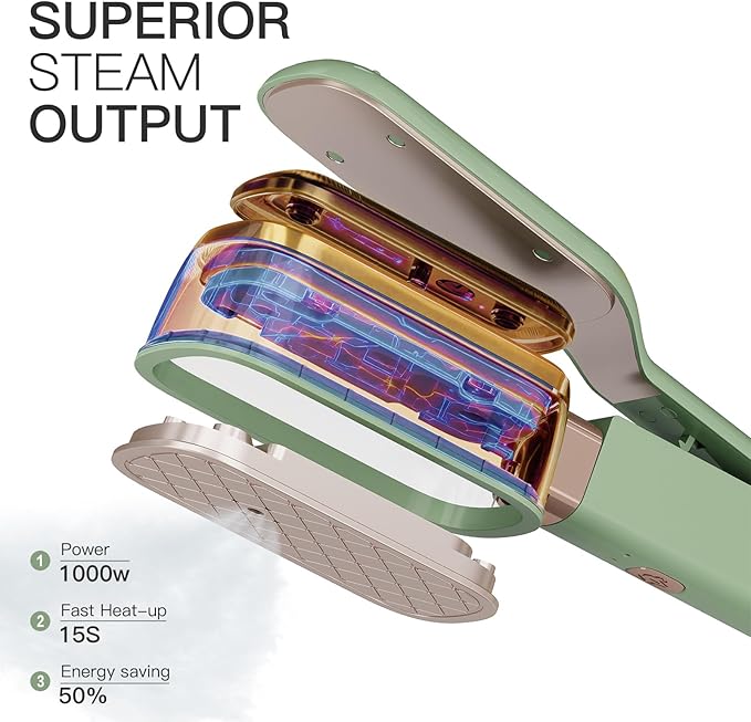 3-in-1 Small Travel Steamer for Clothes 180° Rotatable 1000W Handheld Steam Iron Press Portable Mini Fast 15s Heat-Up Leak-Proof & Anti-Drip Tech 60ml Tank with Measuring Cup for Hotel Home