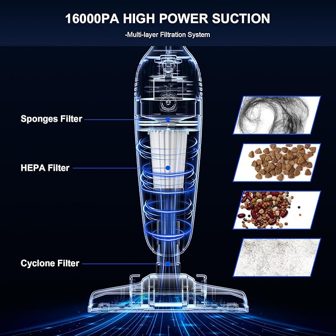 Corded Stick Vacuum Cleaner, Lightweight High Power Handheld Vac with Crevice Tool for Home, Apartment, Carpet, Pet Hair & Hardwood Floors, Black