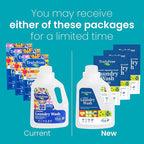 Natural Laundry Detergent for Sensitive Skin | Eco Friendly, Plant Based, Baby Clothes Safe | Clean & Easy Powder to Liquid, 3 Pack Detergent + 1 Refillable Jug | Signature Scent 150 Loads