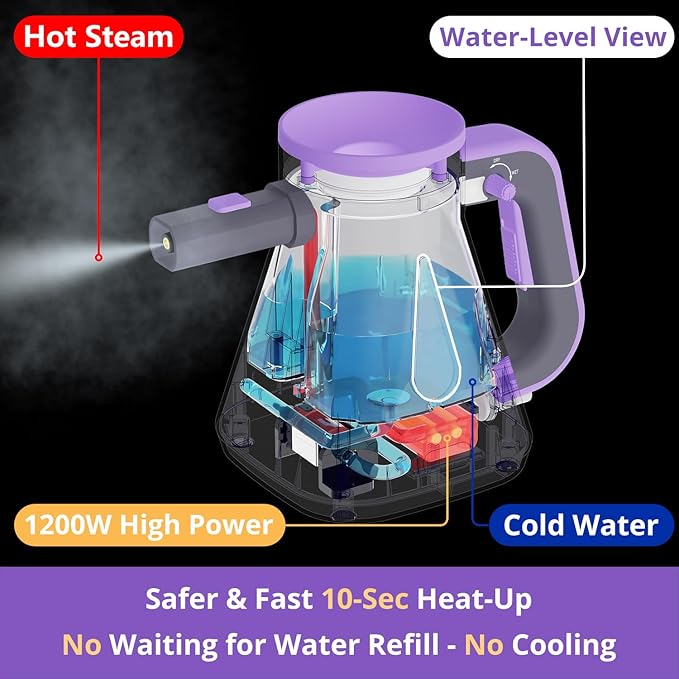Steam Cleaner Handheld: 1200W Fast 10-Sec Heat-Up-750mL (25oz) Tank-No Cooling-Refill Anytime-Lockable Steam Trigger-14-Piece Kit Hand Held Steamer for Home Car Grout Tile Cleaning Green