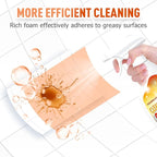 Heavy Duty Degreaser, 2025 New Kitchen Cleaner, Multipurpose Oil Stain Remover, Strong Grill Cleaner for Restaurant, Cleaning Spray for Home Chefs (2)