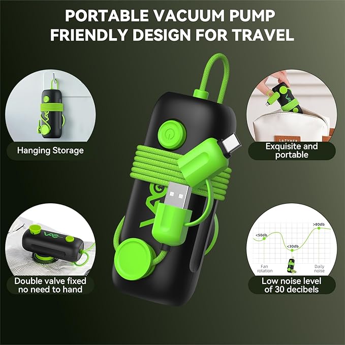 Vacuum Bags for Travel - USB Electric Pump, 9 Pack Carry-on Size Vacuum Seal Bags for Clothing - Space Saver Vacuum Storage Bags for Luggage, Travel Essentials.