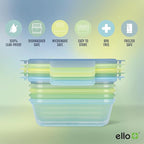 Ello Snap & Nest 10-Piece 4.5 Cup Plastic Meal Prep Set, Reusable Food Containers for Healthy Eating, Freezer, Dishwasher Safe, Seafoam