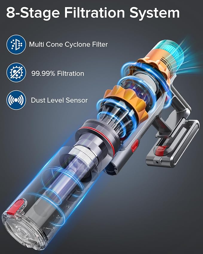 S8 Cordless Vacuum Cleaner, 600W 48Kpa 65mins Stick Vacuum Rechargeable, Wireless Lightweight Handheld Vacuum Cleaners for Home Pet Hair Carpet Hardwood Floor Car