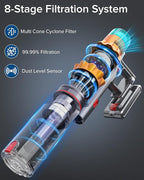 S8 Cordless Vacuum Cleaner, 600W 48Kpa 65mins Stick Vacuum Rechargeable, Wireless Lightweight Handheld Vacuum Cleaners for Home Pet Hair Carpet Hardwood Floor Car