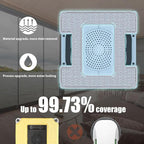 FMART Window Cleaner Robot Double-Sided Spray Water, 3800Pa Strong Suction Smart Window Cleaning Robot, APP&Remote Control Robot Suitable for Outdoor/Indoor High Rise Windows