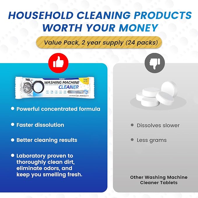Washing Machine Cleaner Powder - 24 Month Supply, Deep Clean Descaler & Odor Eliminator, Eco-Friendly Formula for All Machines (24 Pack)