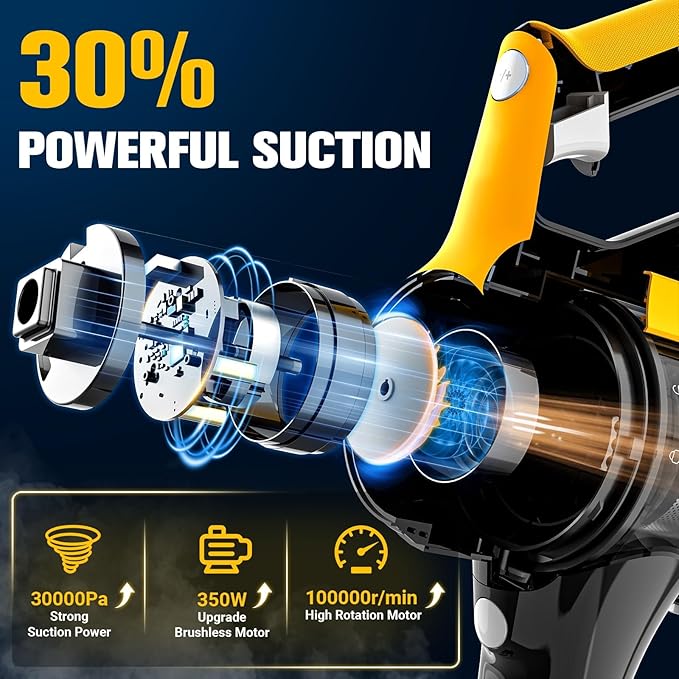 350W Cordless Vacuum Cleaner Compatible with DeWALT 20v Battery(No Battery), 30kPa 6 in 1 Lightweight Stick Vacuum with 2 Mode Suction, 180° Bendable Wand Stick Vacuum Cleaner for Carpet