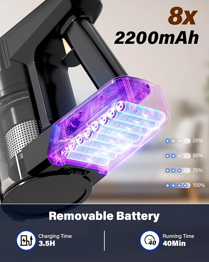 Cordless Vacuum Cleaner, 450W/45KPA Self-Standing Stick Vacuum, Lightweight Handheld Vacuum with LED Screen, Rechargeable Vacuum for Home, Hardwood, Carpets, Pet Hair, Car (Purple)